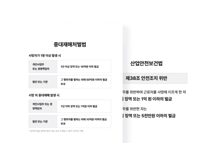 작업계획서 미작성(안전조치 위반)에 따른 처벌 사례 다수 발생
